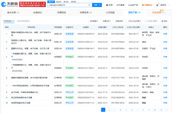 股市如何配资 小米已成功注册多枚玄戒商标，申请数百项专利