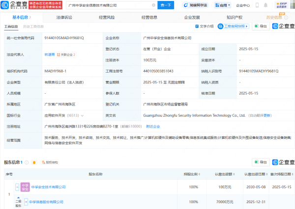 可信的配资平台  中孚信息投资成立安全信息技术公司