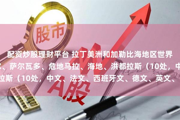 配资炒股理财平台 拉丁美洲和加勒比海地区世界遗产（九）：厄瓜多尔、萨尔瓦多、危地马拉、海地、洪都拉斯（10处，中文、法文、西班牙文、德文、英文、日文名称）